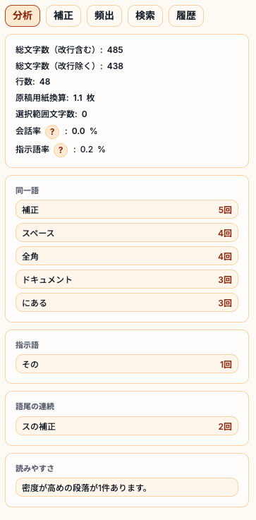 分析パネルのスクリーンショット